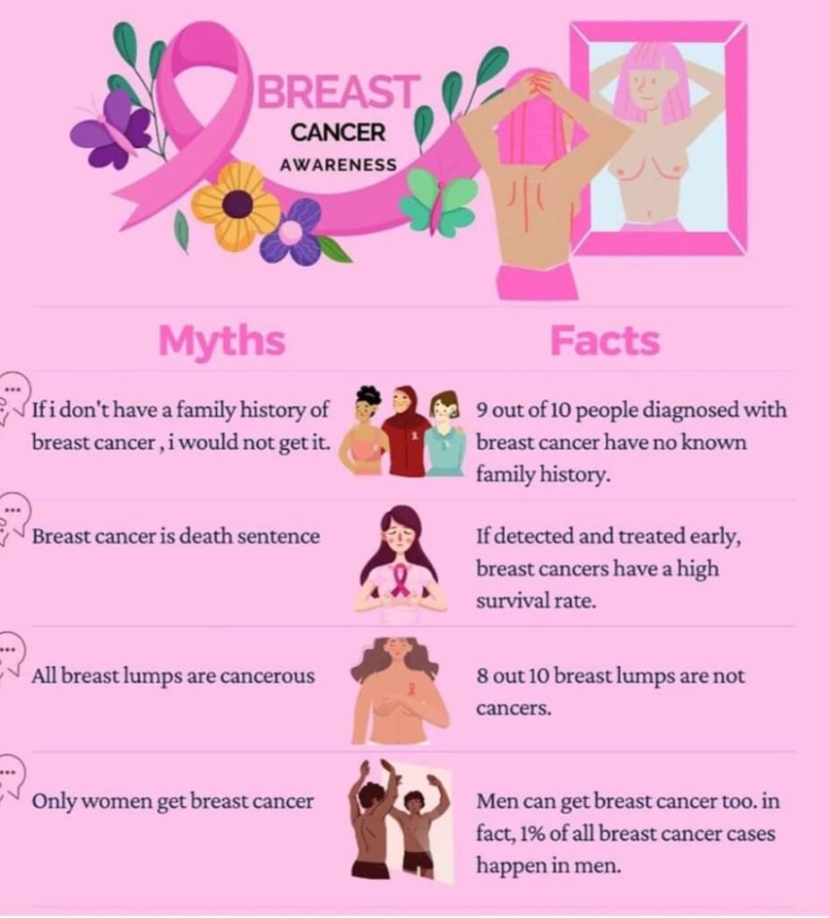 breast-cancer